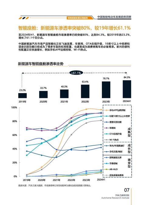 佛山157起亚对未来市场的预测，名爵汽车品牌文化的传播